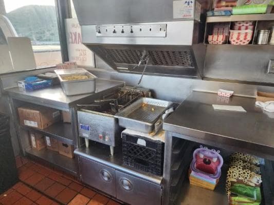 Photo or depiction of a restaurants & food business