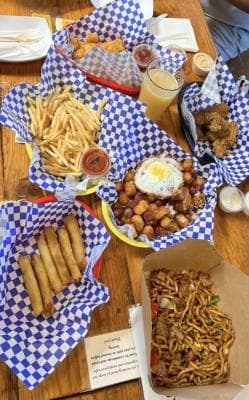 Photo or depiction of a restaurants & food business