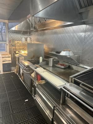 Photo or depiction of a restaurants & food business