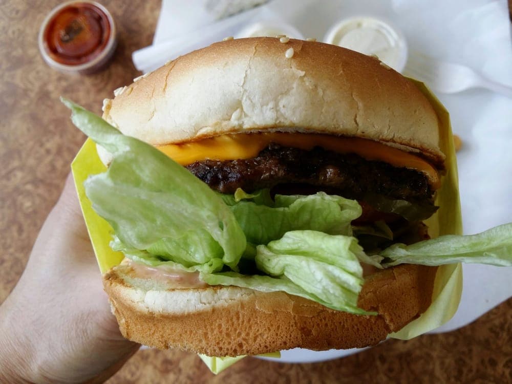 Photo or depiction of a restaurants & food business