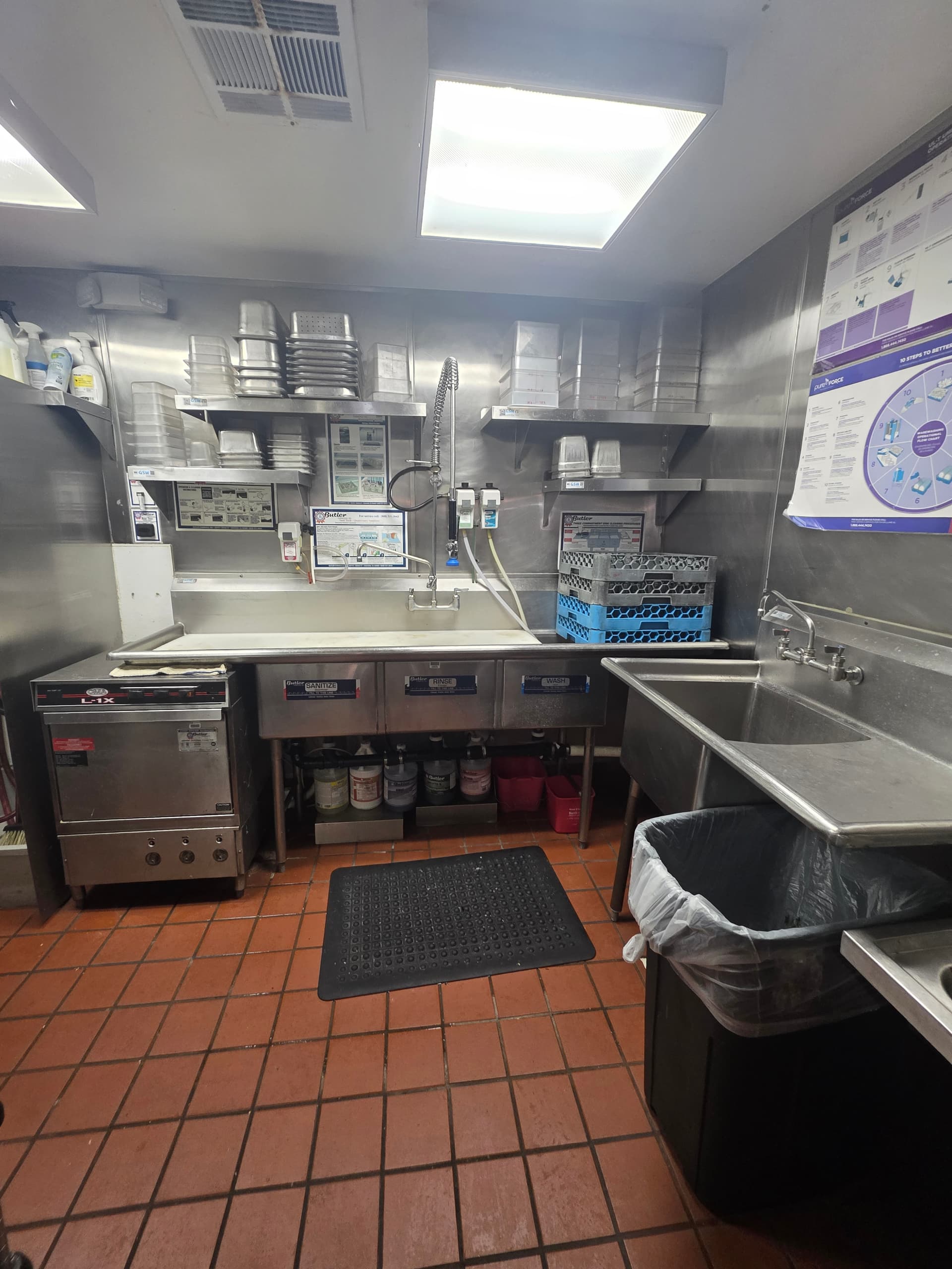 Photo or depiction of a restaurants & food business