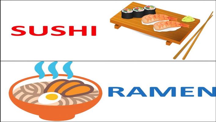 Los Angeles County Area Sushi Ramen Restaurant - High Net, Type 41, Busy Business For Sale