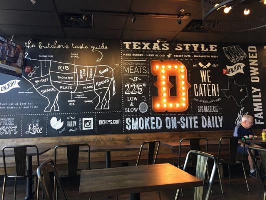Buy, Sell A Dickies BBQ Restaurant Business