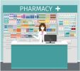 Retail Pharmacy - Retail Center Included