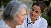 Medical Practices
