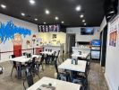 Hot Chicken Sandwich Shop - Profitable