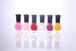 Nail Polish Manufacturer - Profitable